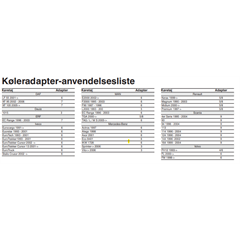 Kølertryktester-Sett 9 Dele Lkw